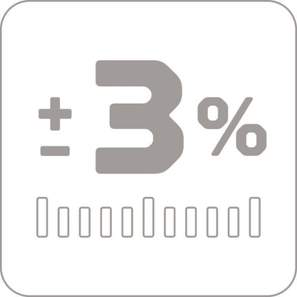 Mnożnik momentu obrotowego GEDORE DVV-13Z DREMOPLUS 1300 Nm 3/4 ″ ( 4000881687 )