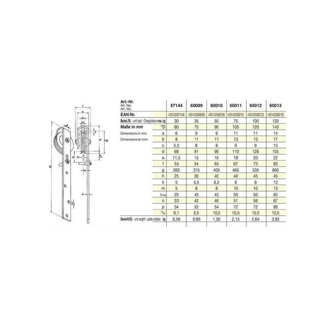 HEINRICH BETZ & SÖHNE Rolka do drzwi przesuwnych ze wspornikiem 75 mm ze stali ocynkowanej ( 3000256902 )