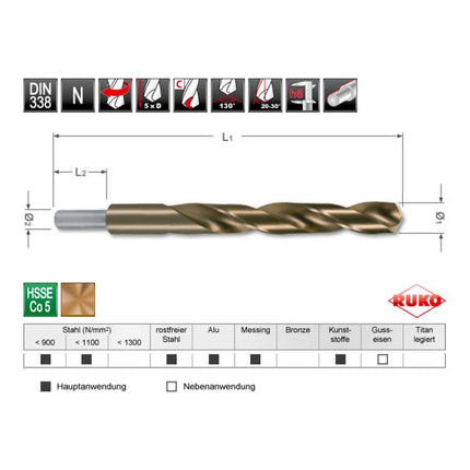 Wiertło kręte RUKO DIN 338 typ N Ø nominalna 12,5 mm HSS-Co5 ( 4000600098 )