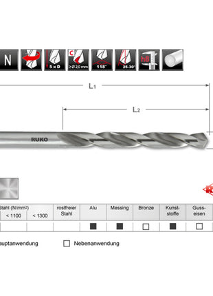 Broca helicoidal RUKO DIN 338 tipo N diámetro nominal 1,5 mm (4000600127)