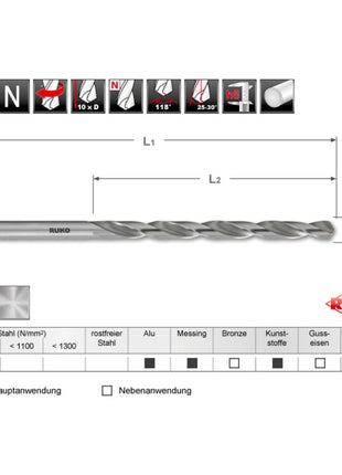 Broca helicoidal RUKO DIN 340 tipo N diámetro nominal 4 mm (4000600949)