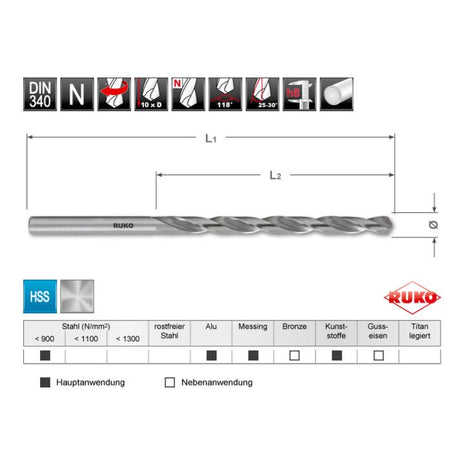 Broca helicoidal RUKO DIN 340 tipo N diámetro nominal 13 mm (4000601015)