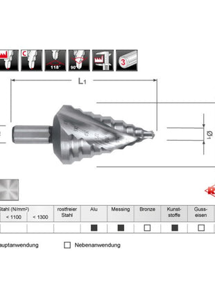 RUKO Stufenbohrer Bohrbereich 6-32 mm ( 4000601719 )