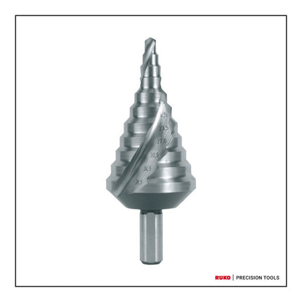 Zakres wiercenia wiertła stopniowego RUKO 5,3 - 38,5 mm ( 4000601760 )