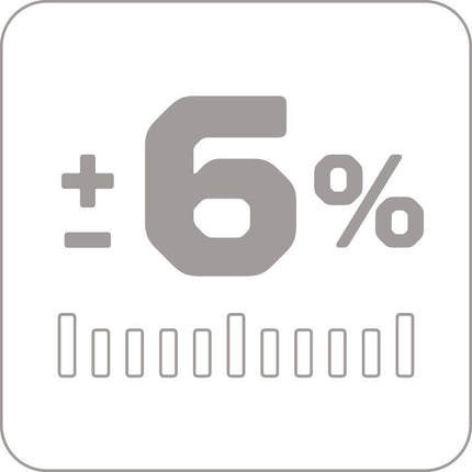 Wkrętak dynamometryczny GEDORE 757-06 1 - 6 Nm ( 4000775044 )