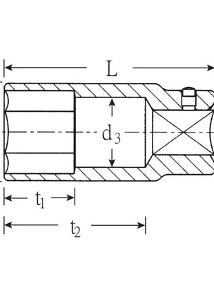 STAHLWILLE Klucz nasadowy 56 3/4 ″ sześciokątny ( 4000826465 )