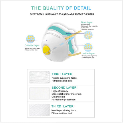 VIC Feinstaubmaske VIC821V ( 1 Stück ) 3-Schicht FFP2 mit Ventil ergonomisch geformt - Toolbrothers