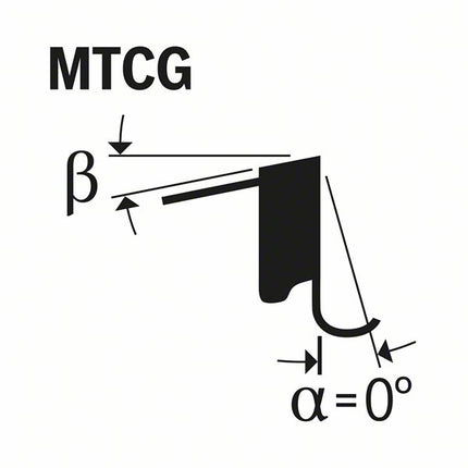 Tarcza pilarska Bosch Expert do stali, 190 x 20 x 2,0 mm, 40 ( 2608643056 )