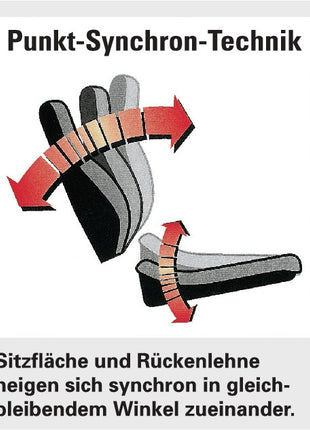 TOPSTAR Bürodrehstuhl  mit Synchrontechnik ( 9000482932 )