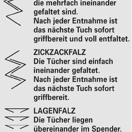 Ręcznik TORK 290179 ( 9000469275 ) 2-warstwowy, dekoracyjne tłoczenie zielony odpowiedni do 9000 474 162