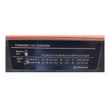 Zestaw startowy Einhell PXC 18 V 2x akumulator Power X-Change Plus 18 V 5,2 Ah Li-Ion ( 2x 4511437 ) + szybka ładowarka Power X-Boostcharger 8A ( 4512155 )