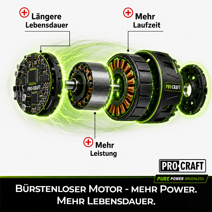 Procraft PB24bb Akku Laubblaeser 20 V Brushless Solo ohne Akku ohne Ladegeraet 3 - toolbrothers