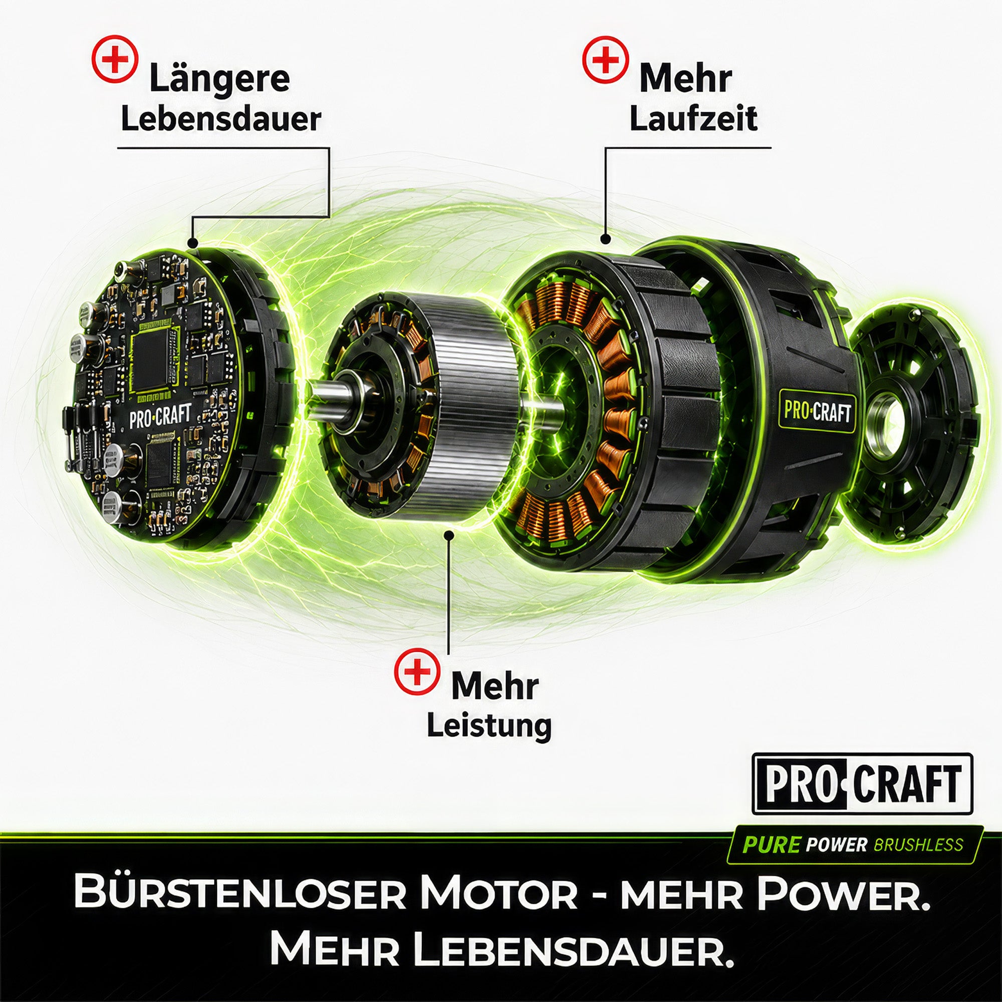Procraft ES28Li bb Akku Astschere Gartenschere 20 V 25 mm 2x Akku 2 0 Ah Ladegeraet 3 - toolbrothers