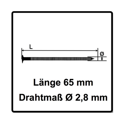 Bostitch IC70-1-E Druckluft Coilnagler CT38-70mm 4,9-7,0bar + Coilnägel 2,8x65mm Ringschaft blank