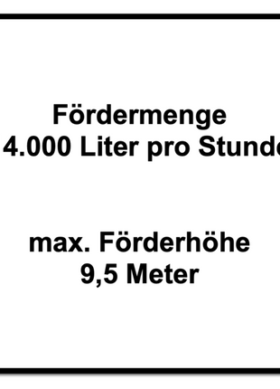 Scheppach SWP800-2 Tauchpumpe 750 Watt ( 5909507901 ) für Schmutzwasser