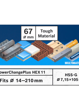 Bosch EXPERT Tough Material Lochsägen Starter Set 67 x 60 mm Carbide ( 2608900432 ) Universal + Power Change Adapter ( 2608900527 )