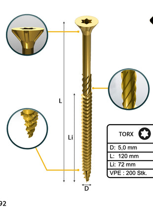 FORTE Tools Universal Holzschraube 5,0 x 120 mm T25 200 Stk. ( 2x 000051399484 ) gelb verzinkt Torx Senkkopf Teilgewinde