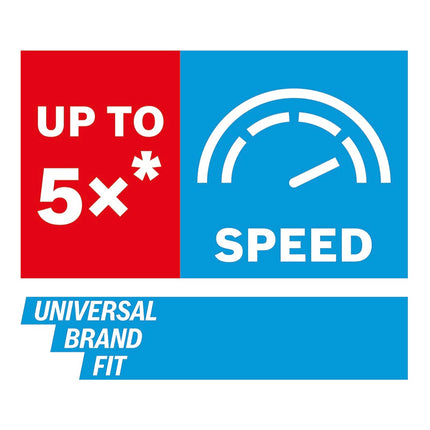 Bosch Power Change Plus Starter Kit 7,15 x 85 mm HSS-G Bohrer Sechskantaufnahme ( 2608599010 ) Multimaterial Carbide