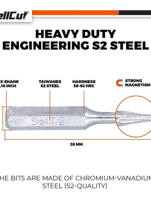 Precyzyjny, wielofunkcyjny zestaw końcówek wkrętakowych WellCut z przedłużką 60 mm i aluminiową rękojeścią 94 mm, 38-częściowy ( WC-MPS38U )