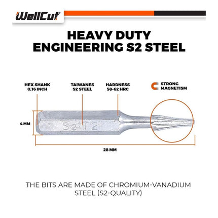 Precyzyjny, wielofunkcyjny zestaw końcówek wkrętakowych WellCut z przedłużką 60 mm i aluminiową rękojeścią 94 mm, 38-częściowy ( WC-MPS38U )