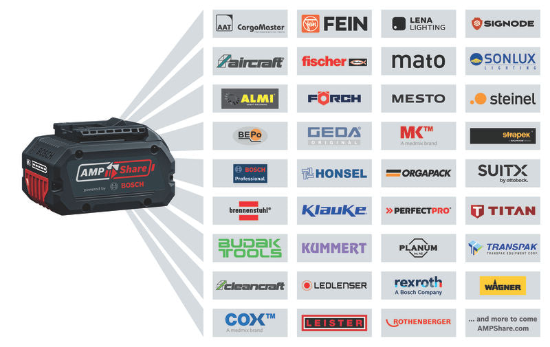 Bosch GHV 12 18V XA 2XL GBA12V2 0 GAL12V 06188000G8  4 - toolbrothers