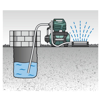 Metabo HWW 4500/25 INOX PLUS Domowe wodociągi 1300 W 75 l/min 4,8 bar ( 600973000 )