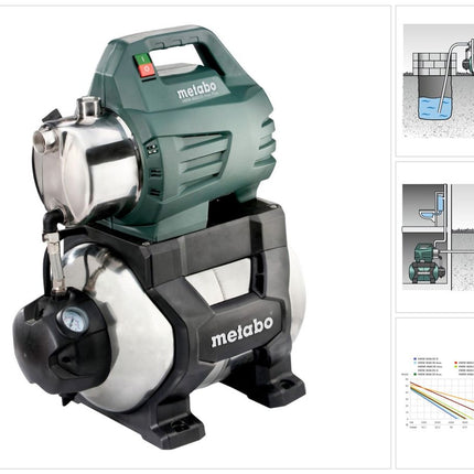 Metabo HWW 4500/25 INOX PLUS Domowe wodociągi 1300 W 75 l/min 4,8 bar ( 600973000 )