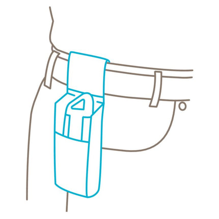 Saszetka na pasek MARTOR H215xW68xD40mm ( 4000818069 )