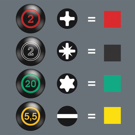 Wkrętak WERA 367 TORX(R) Stubby rozmiar T 20 długość ostrza 25 mm ( 4000827037 )