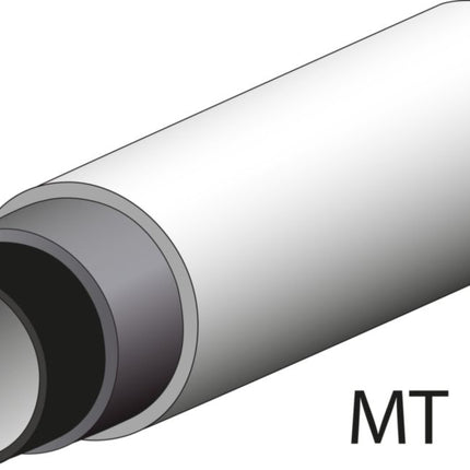 Ręczny zestaw do gięcia rur GEDORE do 180 ° ( 4000777224 )