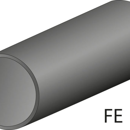 Ręczny zestaw do gięcia rur GEDORE do 180 ° ( 4000777225 )