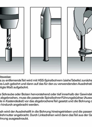 KUKKO Schraubenausdrehersatz 49-U-B M 5 - M 16 ( 4157540049 )