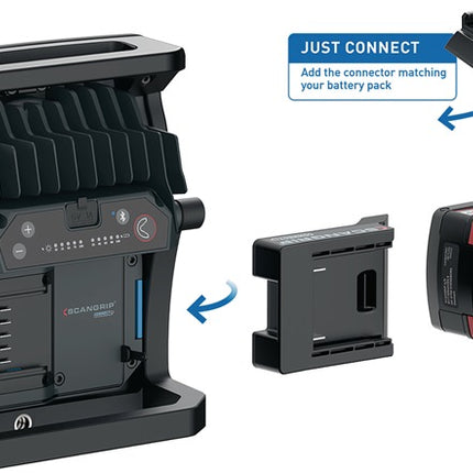 Reflektor LED SCANGRIP NOVA 4 CONNECT 30 W 400 - 4000 lm ( 4000873479 )