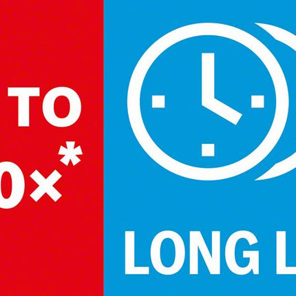 Brzeszczot do piły szablastej Bosch EXPERT Thick Tough Metal S 955 CHC 150 mm 10 sztuk ( 2608900367 ) Carbide Technology