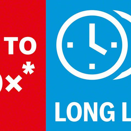 Bosch EXPERT ACZ 85 RD4 diamentowa tarcza segmentowa Starlock 85 mm 10 szt. ( 2608900035 ) do płytek - następca 2608664482