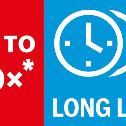 Bosch Expert Diamond Metal Wheel Trennscheibe 355 x 25,4 mm ( 2608900537 ) Diamond Technology für Kappsägen / Benzinsägen