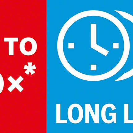 Bosch EXPERT Tough Material Lochsäge 40 x 60 mm Carbide ( 2608900425 ) Universal - Nachfolger von 2608594169