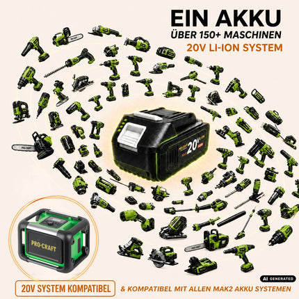 Procraft PJS20bb – radio budowlane z akumulatorem 20 V, 80 W, FM, DAB+, Bluetooth, wersja solo – bez akumulatora, bez ładowarki