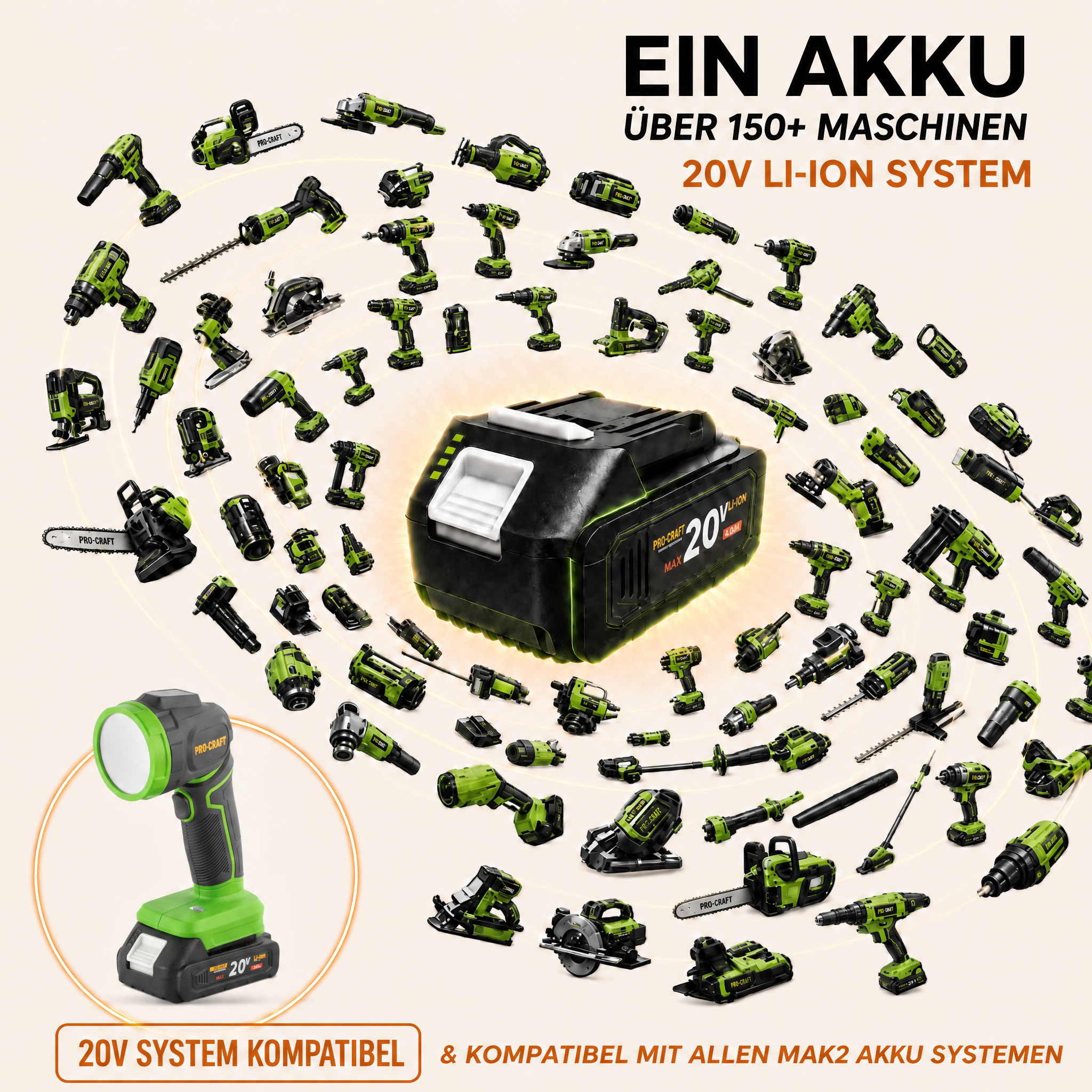 Akumulatorowy reflektor LED Procraft LL18bb 20 V 300 lm + 1x akumulator 2,0 Ah + ładowarka