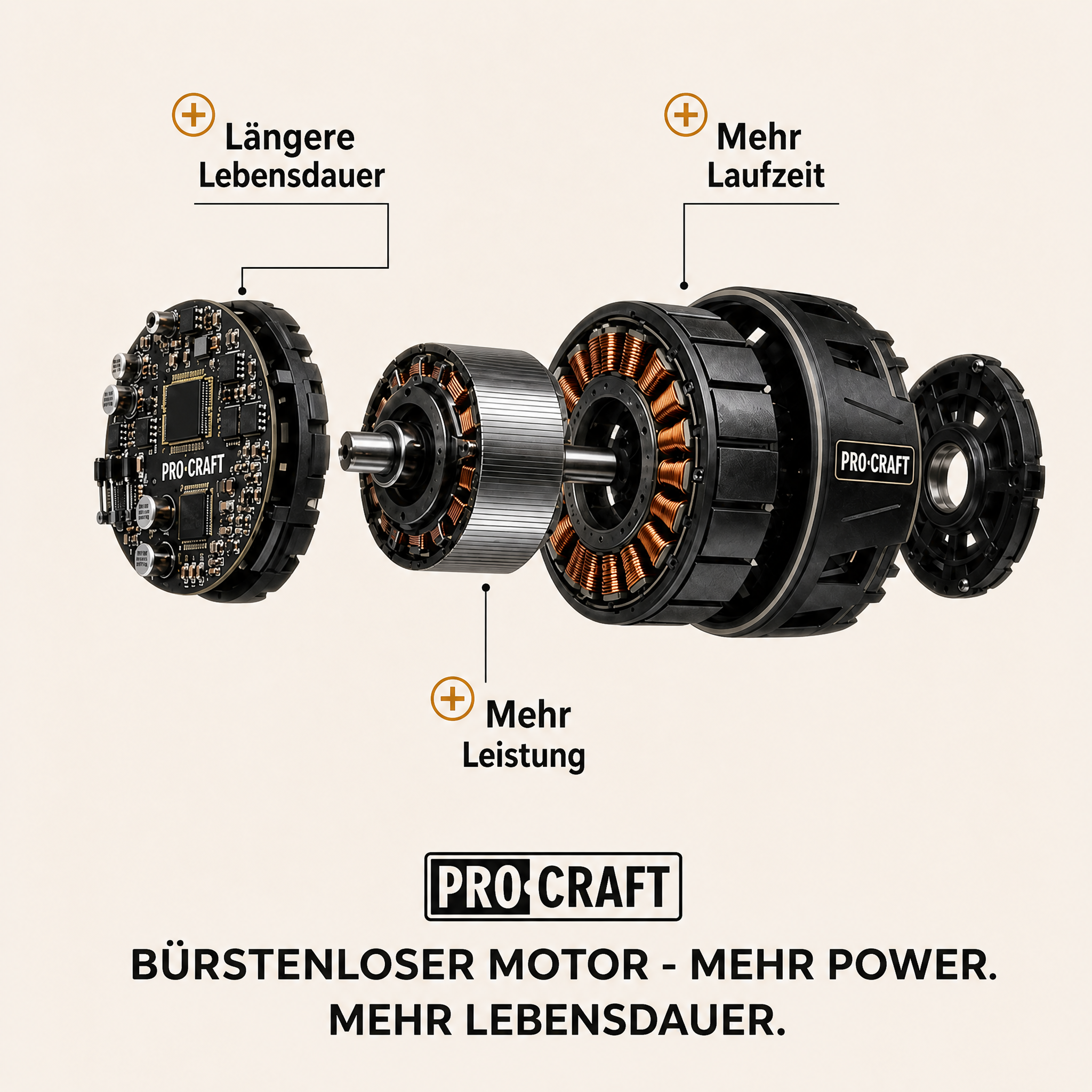 Kosiarka akumulatorowa Procraft PLM22bb 40 V ( 2x 20 V ) 430 mm bezszczotkowa solo - bez akumulatora, bez ładowarki