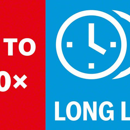 Brzeszczot do piły szablastej Bosch Expert S 1155 CHC do grubych metali 225 mm ( 2608900368 ) technologia węglikowa