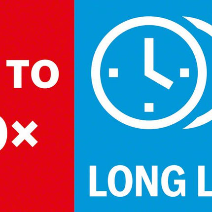 Bosch Expert Diamond Metal Wheel Trennscheibe 230 x 22,23 mm ( 2608900536 ) Diamond Technology